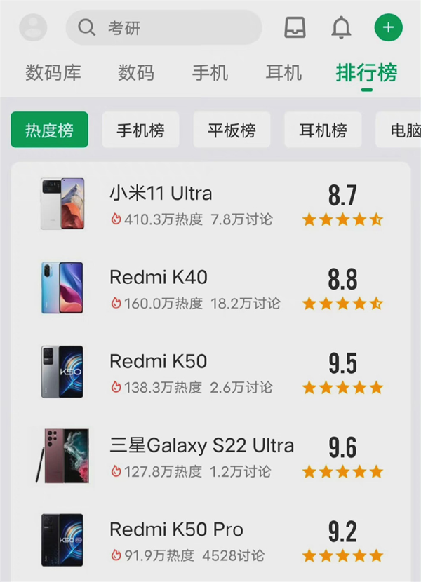 小米顶级机皇11 Ultra降价后爆火：成为酷安热度排行榜第一名