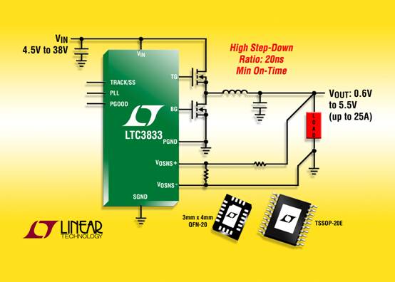 Linear推出高频控制接通时间的同步DC/DC控制器LTC3833