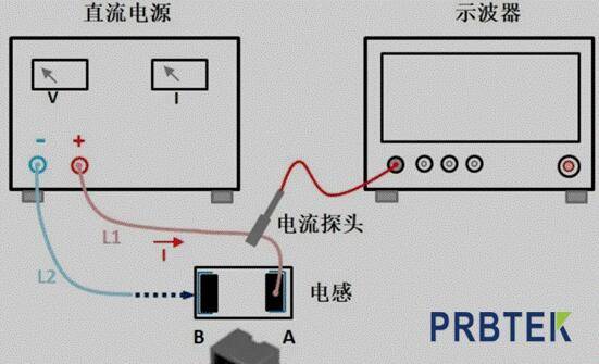 测量电感、变压器的饱和电流的方法-电流探头