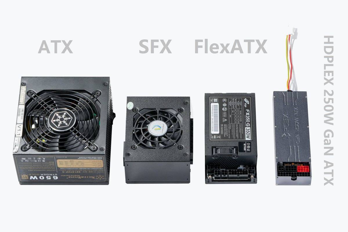 HDPLEX推出氮化镓PC电源,体积仅为SFX电源的三分之一-充电头网