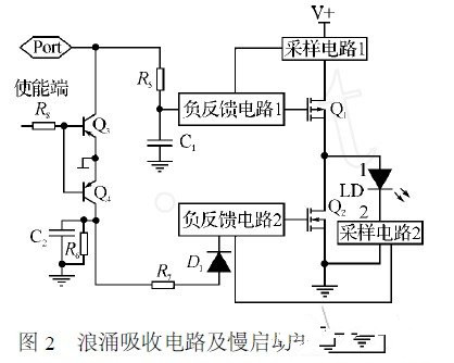 关于半导体激光器的驱动电源保护电路设计方案
