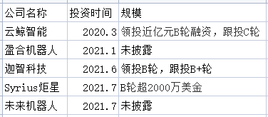 智慧物流浪潮里的机器人，被互联网大厂盯上