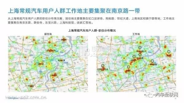 新能源汽车是都谁在开?40页PPT带你了解用户群体画像