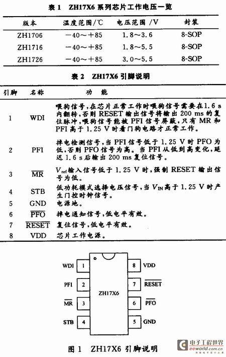 一种低功耗的电子式电能表电源监控芯片