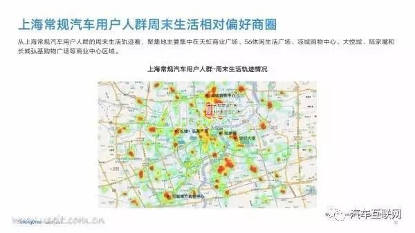 新能源汽车是都谁在开?40页PPT带你了解用户群体画像