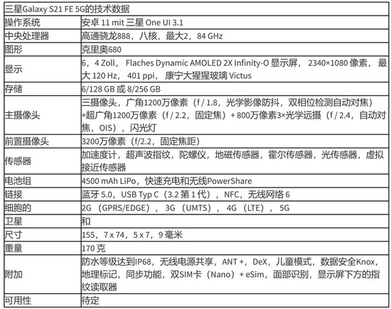 Galaxy S21 FE高清渲染图和详细规格参数揭秘
