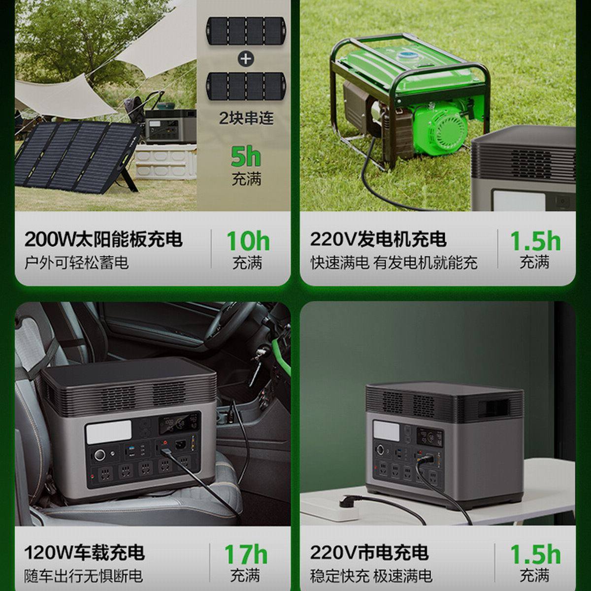 公牛推出1800W户外电源,性能强劲零下20度也能正常使用-充电头网