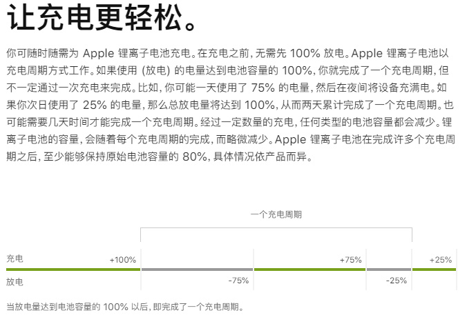 巧用快捷指令进行自动化、屏蔽低电量弹窗