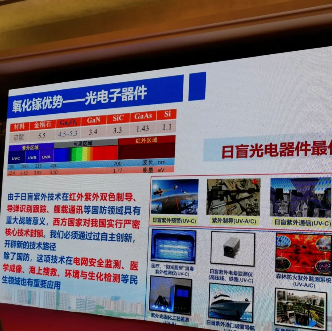 第三代半导体器件刚开始商用，第四代半导体材料研究取得了不少突破