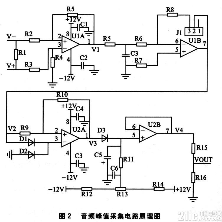 基于C8051F020单片机与RTL8019AS的音频峰值采集终端设计