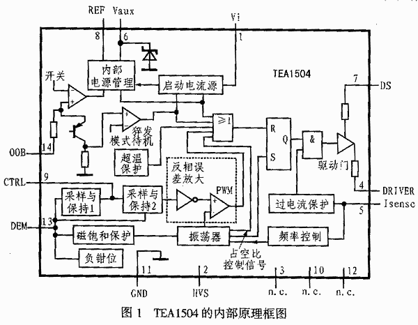TEA1504开关电源低功耗控制IC