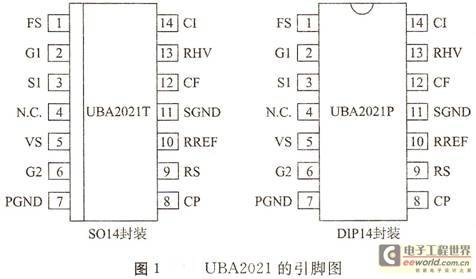 日光灯电子镇流器电路工作原理与应用详解