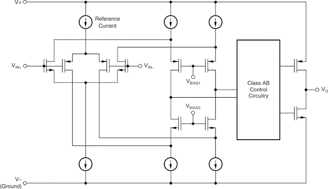 OPA375是单路、5.5V、10MHz、低噪声 (4.6nV/√Hz)、68mA 输出电流、RRO 运算放大器