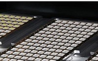 LED户外显示屏应该如何选择？