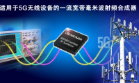 瑞萨电子推出毫米波合成器