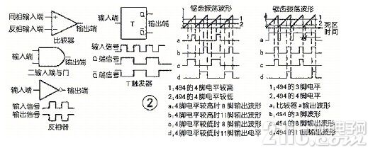 电脑ATX电源3.3V输出如何驱动LED