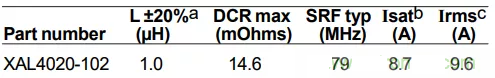 合适的拓扑可提高工业AC/DC电源可靠性