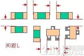 加速和改进PCB布线方法实例详解