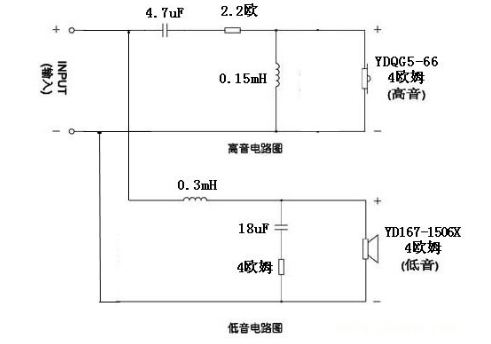 音箱分频器需要哪些电子元件