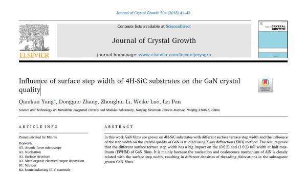 4H-SiC衬底表面台阶宽度对GaN薄膜质量的影响 4H-SiC衬底表面台阶宽度对GaN薄膜质量的影响