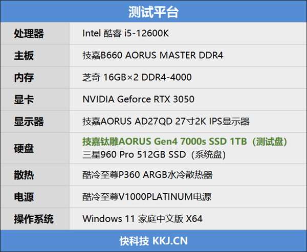 性能、温度超常发挥！技嘉钛雕AORUS Gen4 7000s 1TB SSD评测