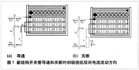 EMI及无Y电容手机充电器的设计