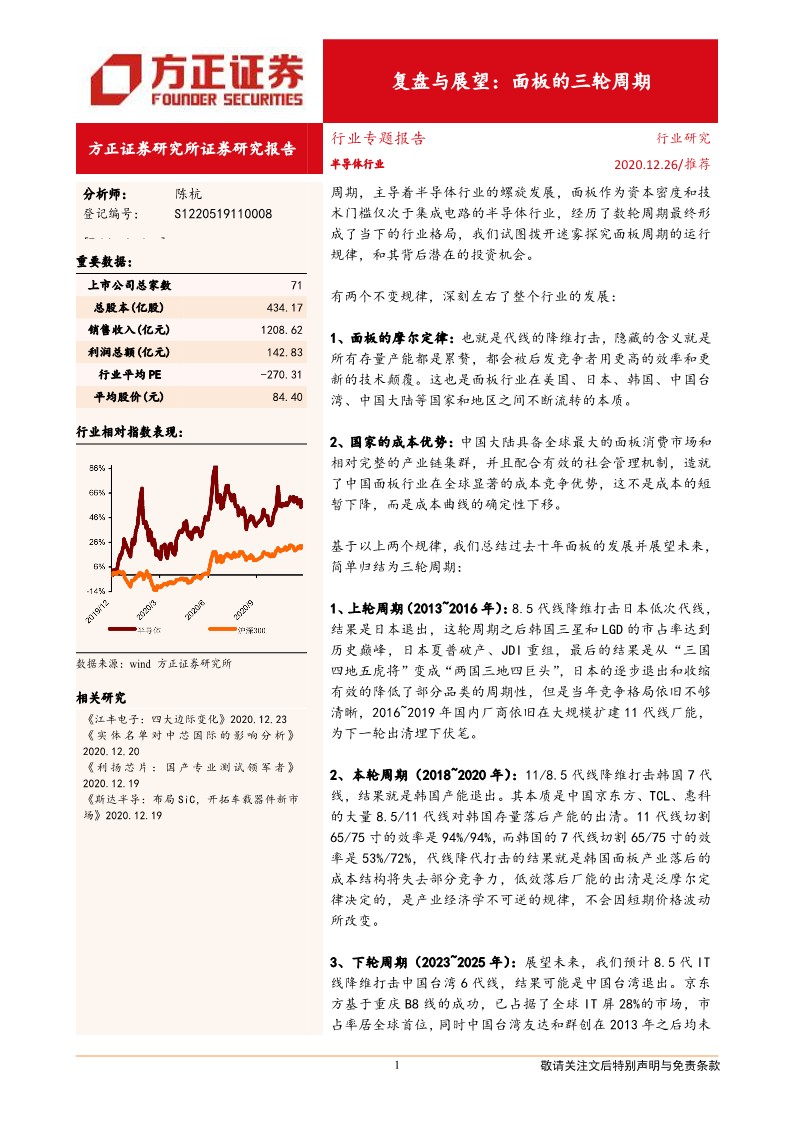 面板周期分析：韩厂延迟退产导致周期反复?
