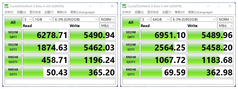 性能、温度超常发挥！技嘉钛雕AORUS Gen4 7000s 1TB SSD评测