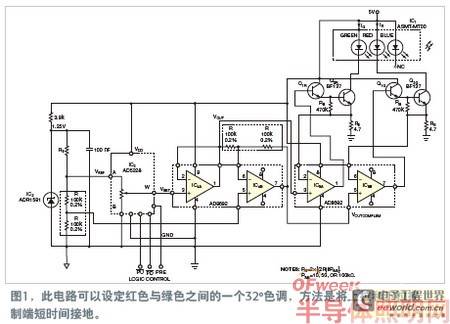 电路解析:用红色和绿色LED创造出32°色调的光