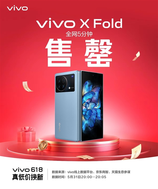 8999元 vivo X Fold手机618不降价仍然供不应求：5分钟抢光
