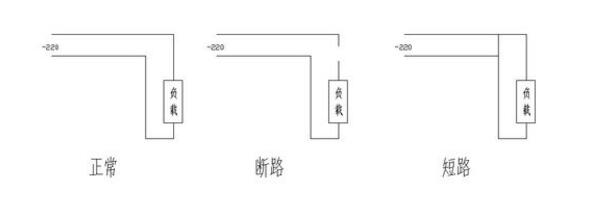 虚焊是短路还是断路_虚焊怎么用万用表检测