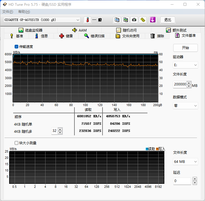 性能、温度超常发挥!技嘉钛雕AORUS Gen4 7000s 1TB SSD评测