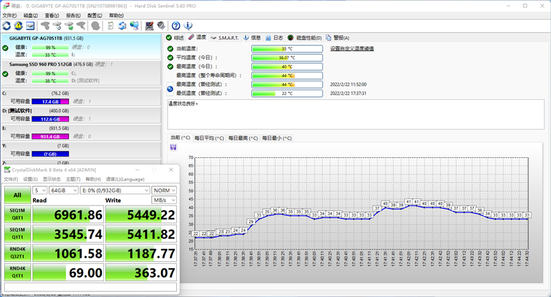 性能、温度超常发挥！技嘉钛雕AORUS Gen4 7000s 1TB SSD评测