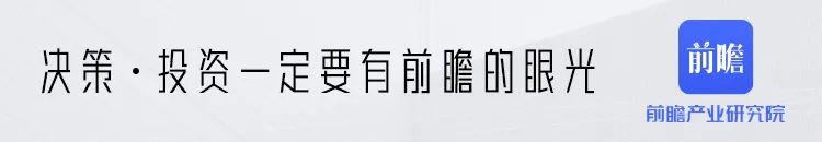 收藏！2022年全球互联网广告行业技术竞争格局