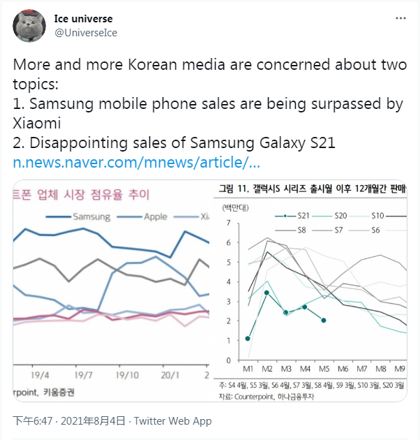 Galaxy S21表现让人失望 三星旗舰机销量下滑明显
