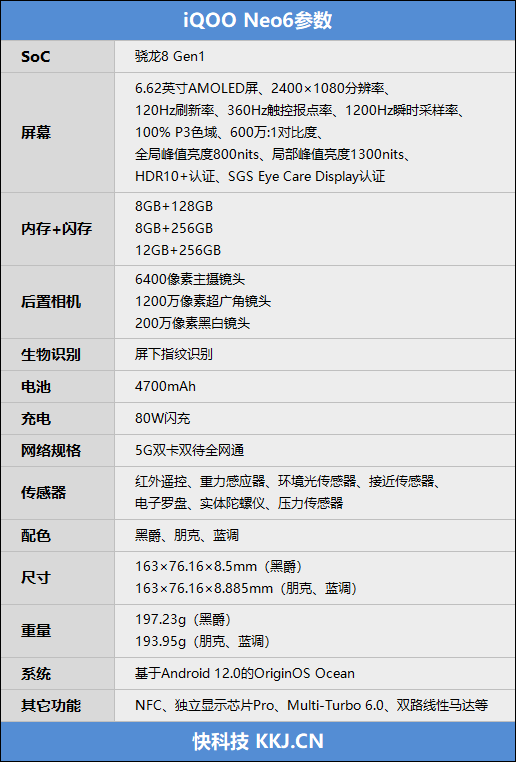 带独显的真香游戏手机!iQOO Neo6首发评测:《原神》轻松实现120Hz