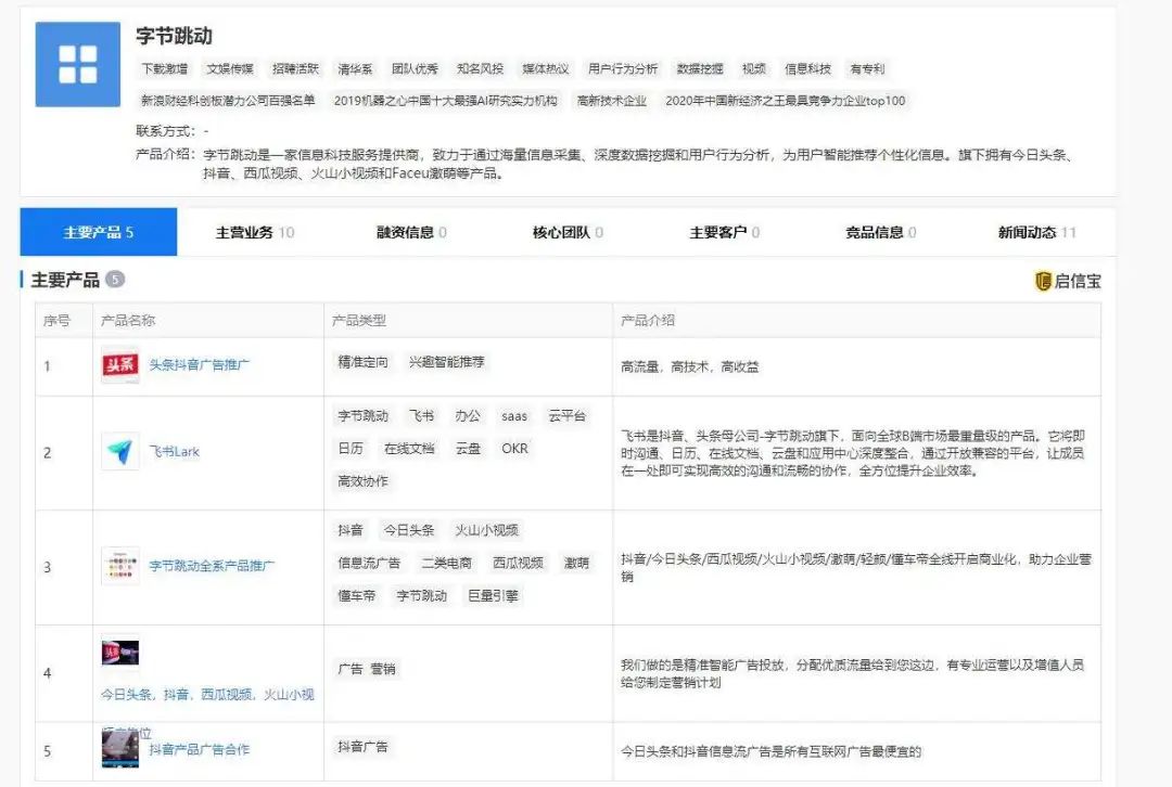 悟空问答和锤子手机先后关闭，字节跳动为何“节节败退”？