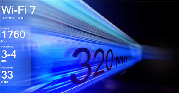 3.3万兆新时代！高通全球首发Wi-Fi 7专业平台：单信道500+用户
