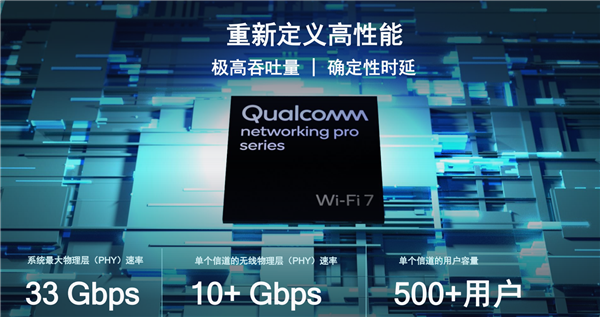 3.3万兆新时代！高通全球首发Wi-Fi 7专业平台：单信道500+用户