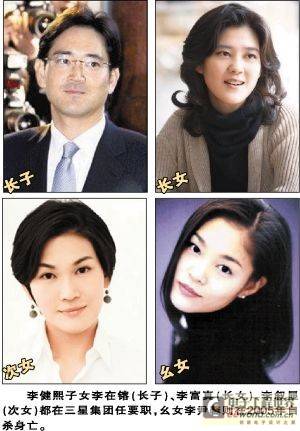 三星爆发兄弟争产风波：掌门被长兄告上法庭