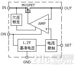 详解电子开关实现过流保护的原理