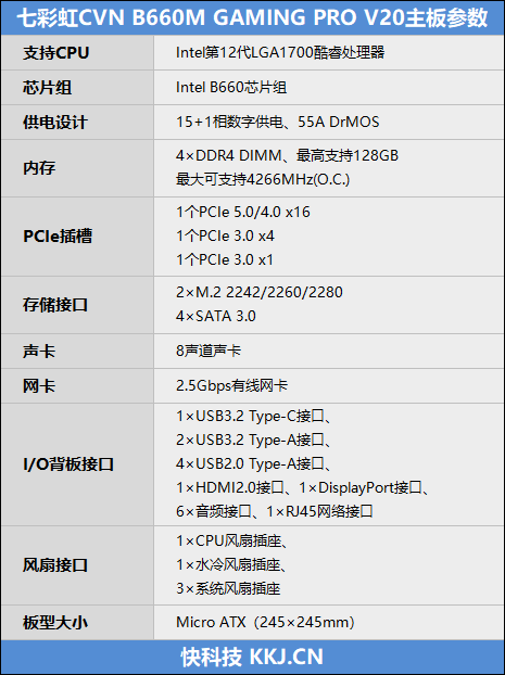 高性价小钢炮!七彩虹B660M GAMING PRO主板评测:内存轻松超4400MHz
