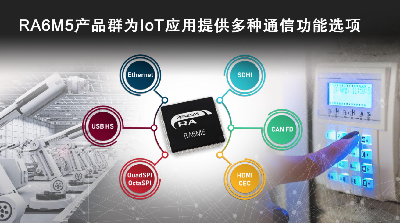 瑞萨电子推出全新RA6M5产品群 Arm Cortex M33内核RA6系列主流MCU产品线趋于完整