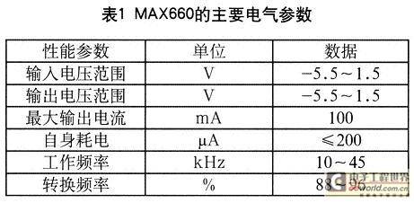 MAX660电荷泵反极性开关集成稳压器的应用