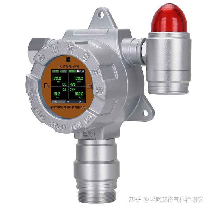 气体检测仪存在的意义