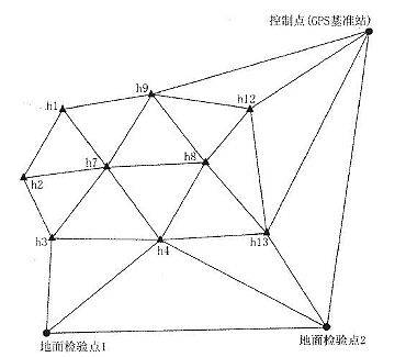 北斗界的小华为