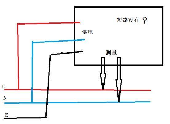差分探头与隔离示波器的差别和选择