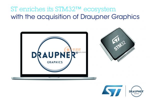 ST收购图形用户界面软件专业开发公司Draupner Graphics
