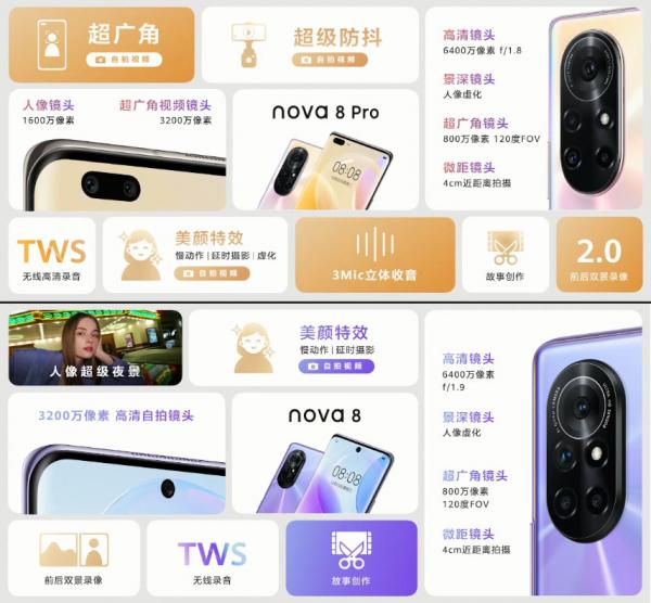 E资讯：nova 星再添新成员，nova 8系列与多款华为智能产品同时发布