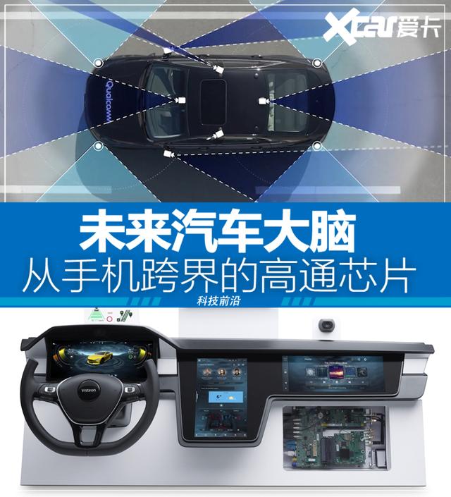 未来汽车大脑：从手机到汽车的高通芯片